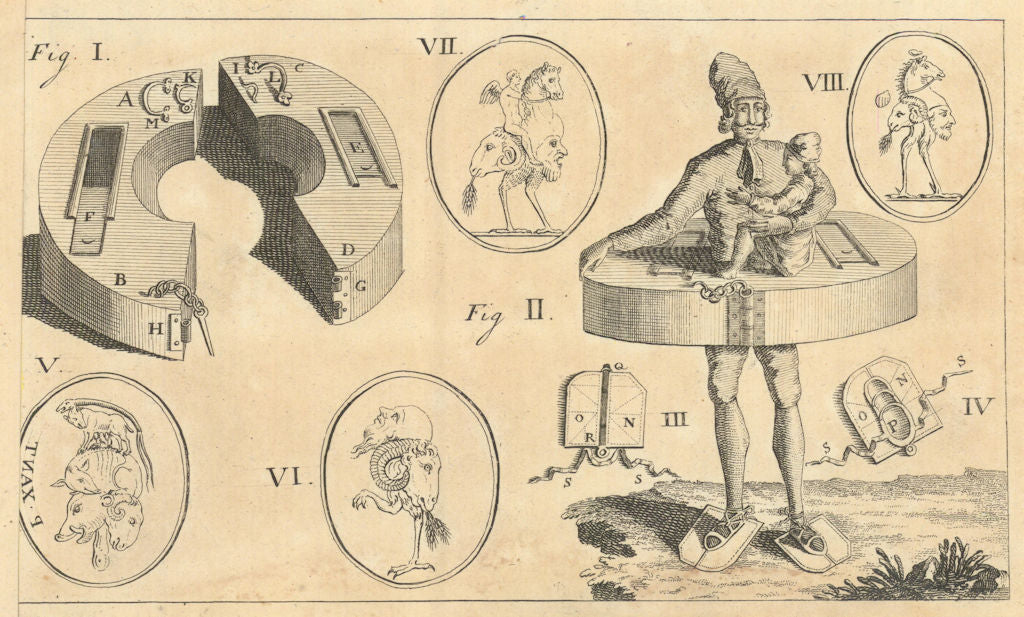 Hydraspis Water-shield machine to walk on water. Chimeras Gemme Antiche 1747